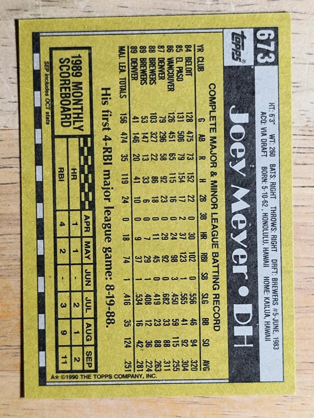 1990 Topps #673 Joey Meyer