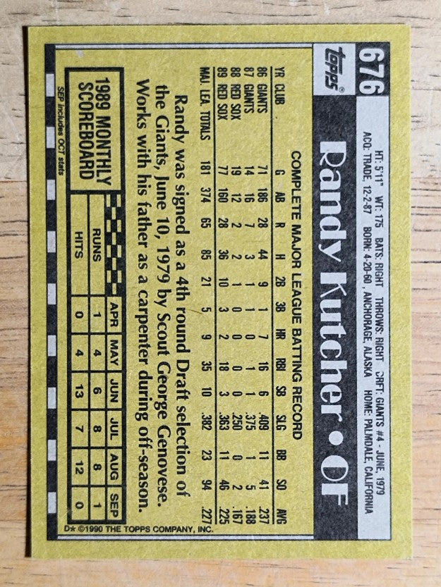 1990 Topps #676 Randy Kutcher