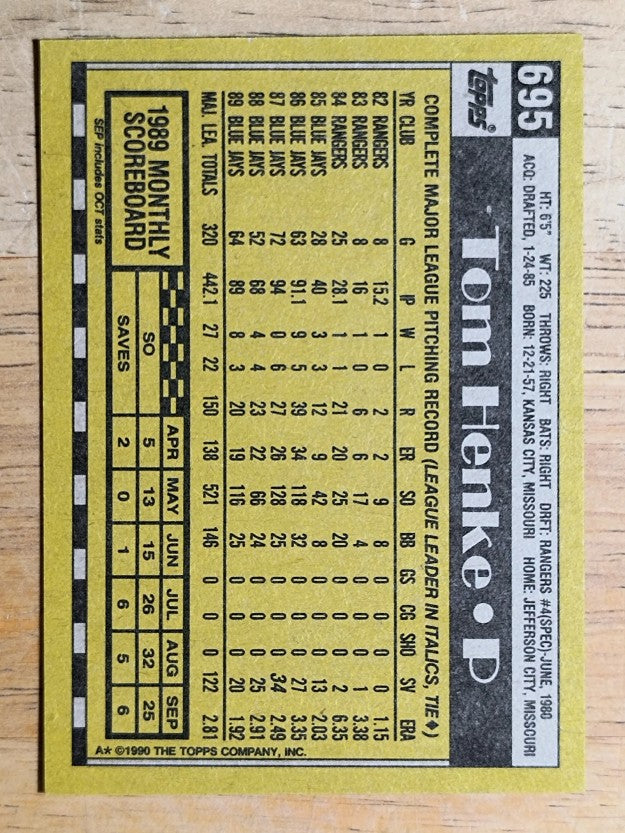 1990 Topps #695 Tom Henke