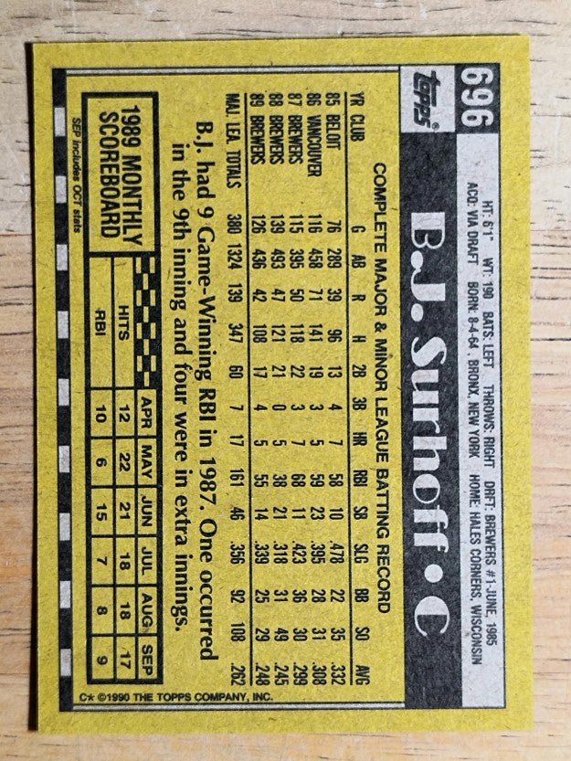 1990 Topps #696 B.J. Surhoff
