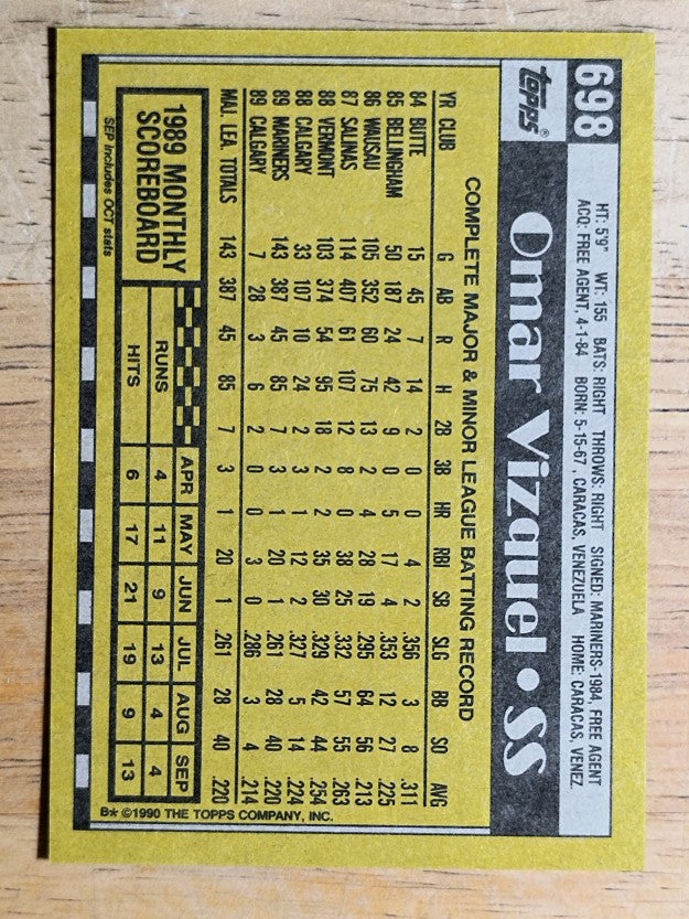 1990 Topps #698 Omar Vizquel