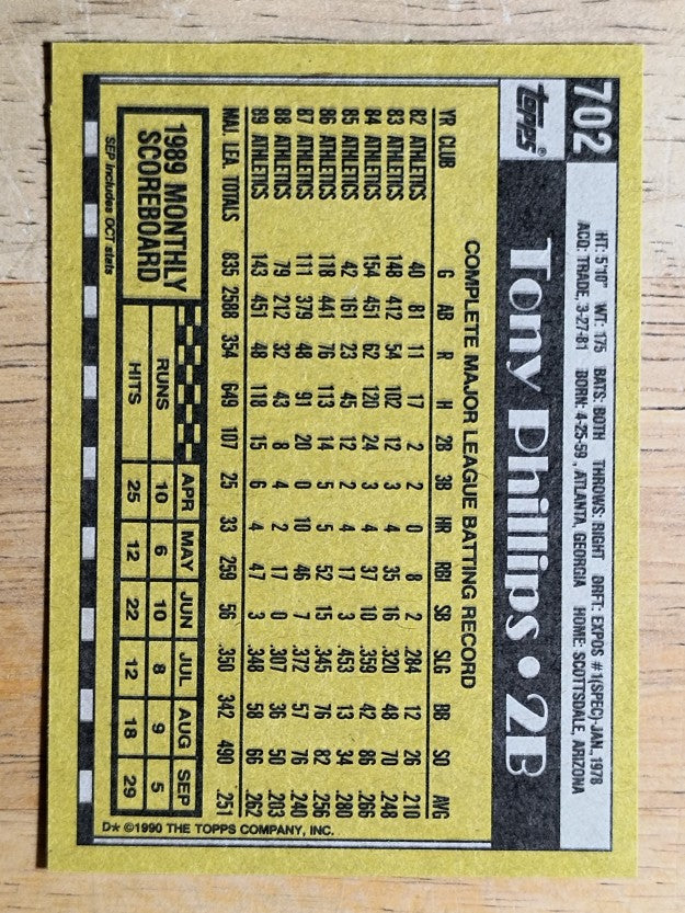 1990 Topps #702 Tony Phillips