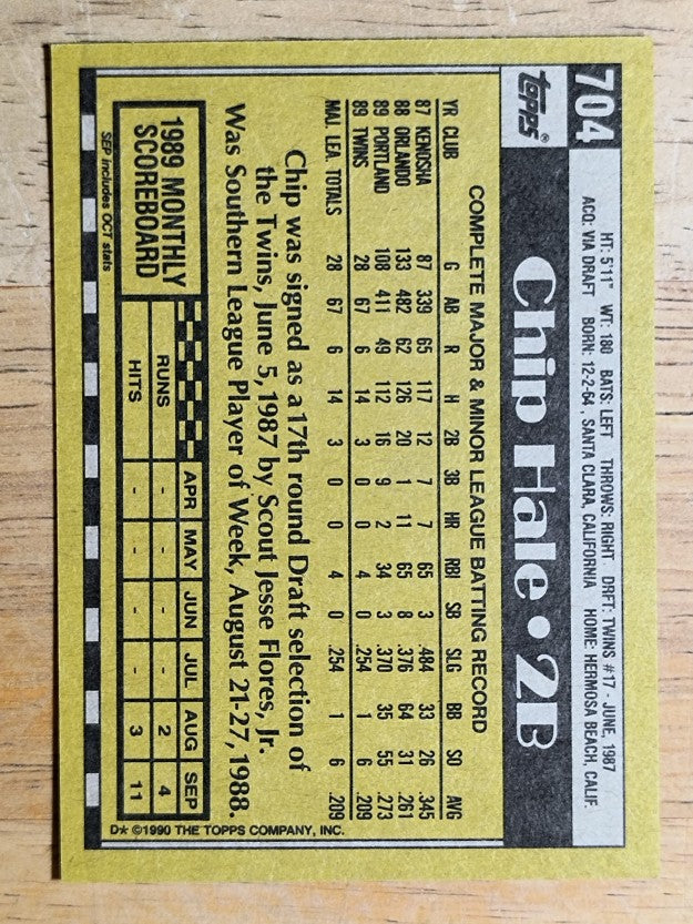 1990 Topps #704 Chip Hale RC