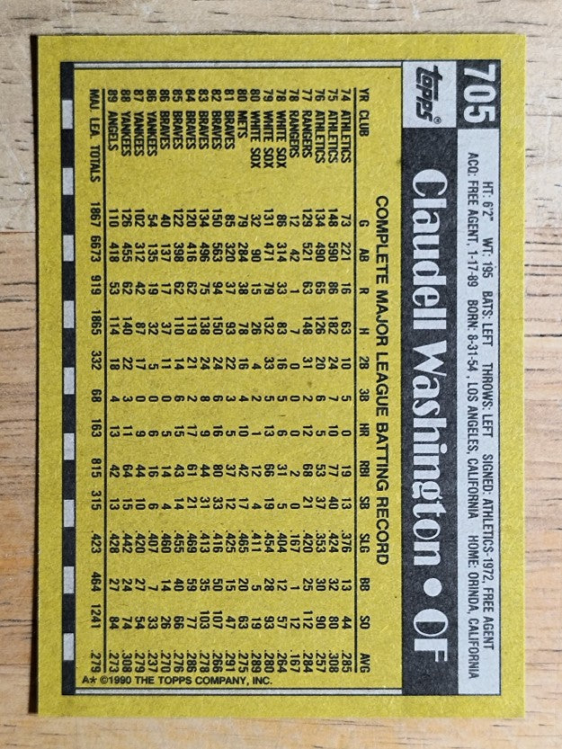 1990 Topps #705 Claudell Washington