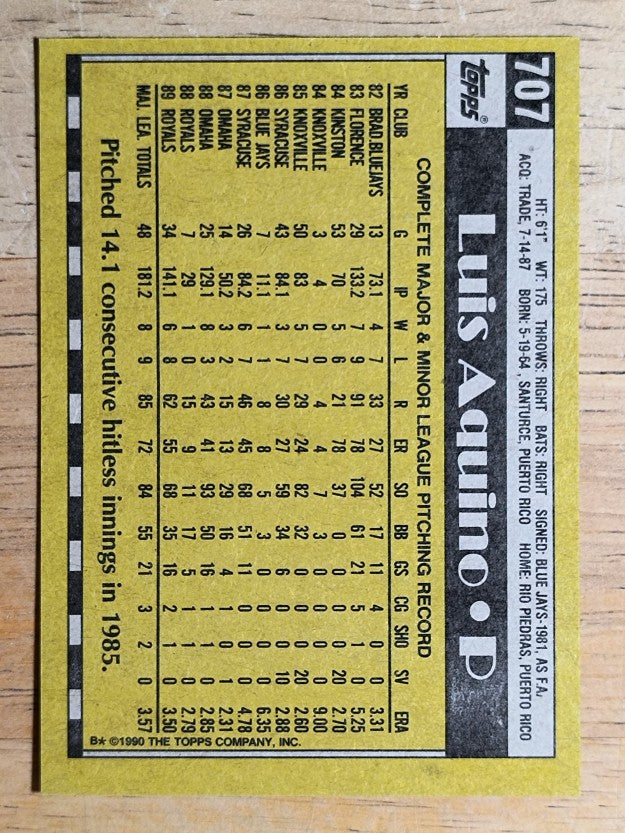 1990 Topps #707 Luis Aquino
