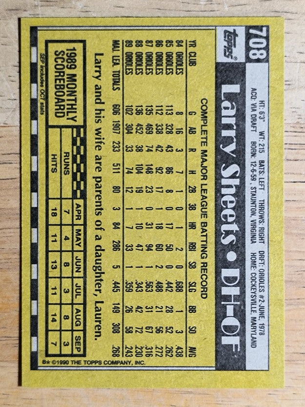 1990 Topps #708 Larry Sheets