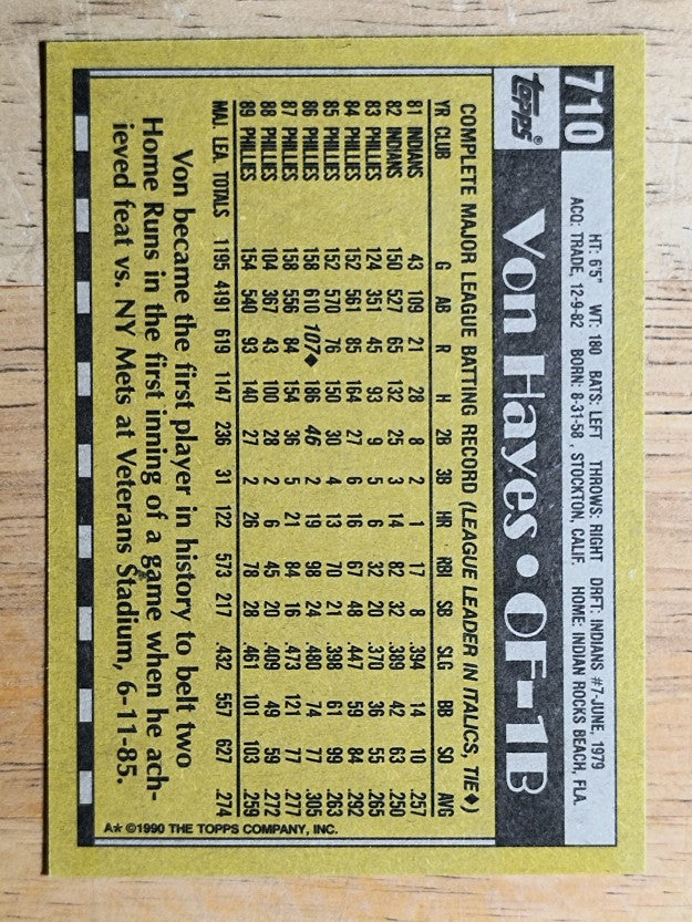 1990 Topps #710 Von Hayes
