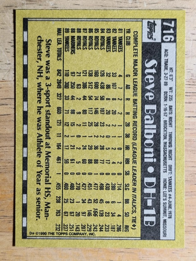 1990 Topps #716 Steve Balboni
