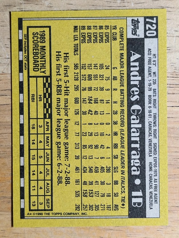 1990 Topps #720 Andres Galarraga