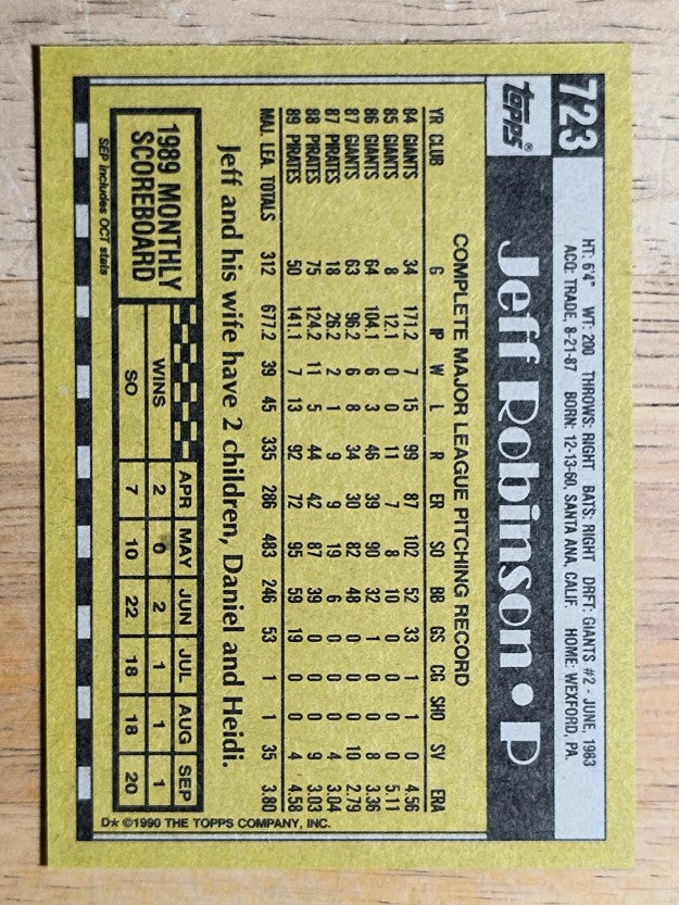 1990 Topps #723 Jeff D. Robinson