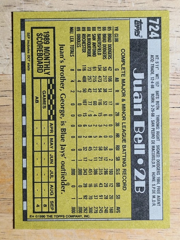 1990 Topps #724 Juan Bell