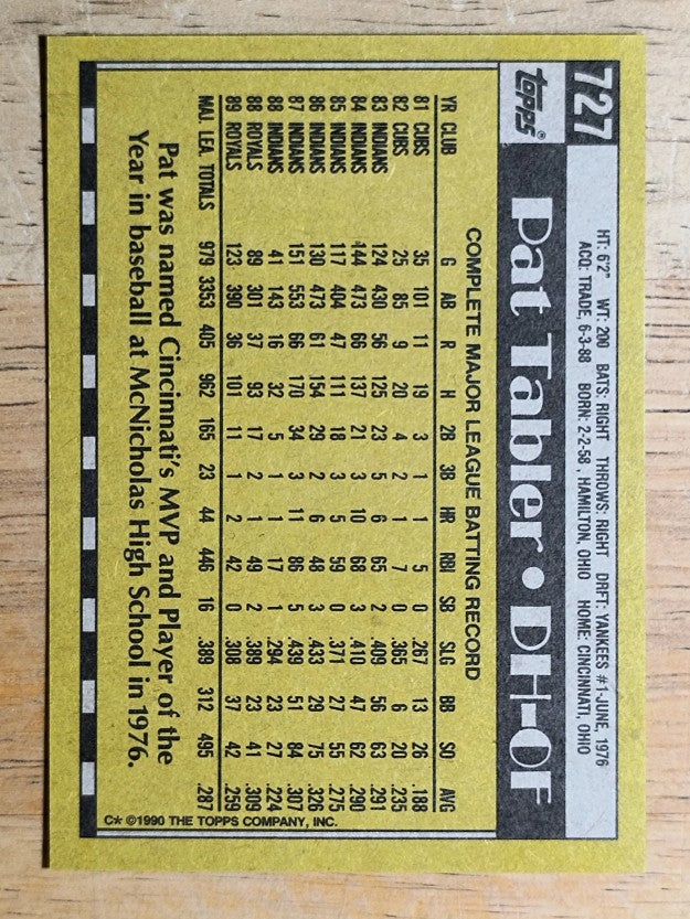 1990 Topps #727 Pat Tabler