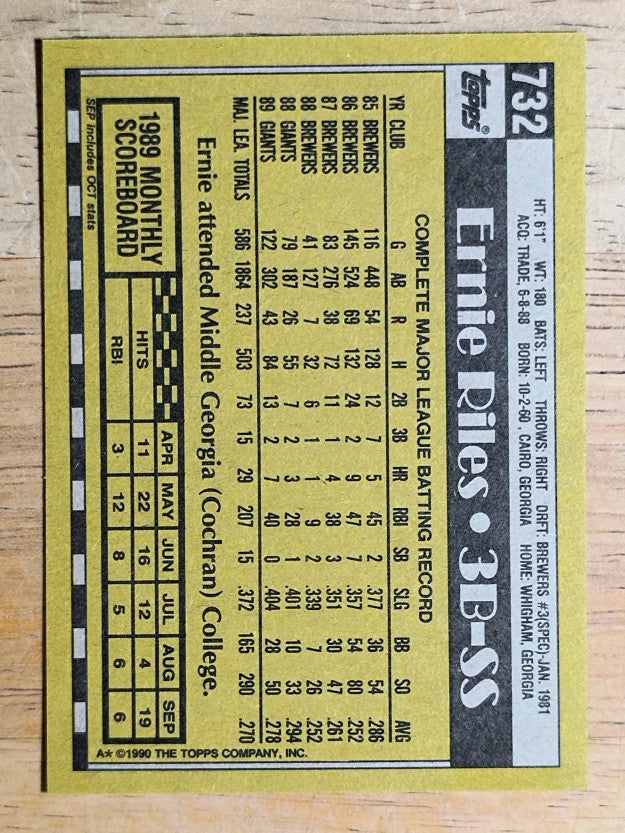 1990 Topps #732 Ernest Riles