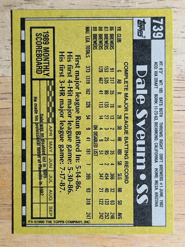 1990 Topps #739 Dale Sveum