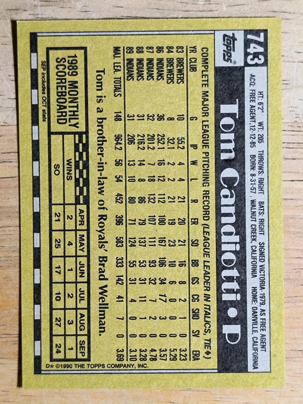 1990 Topps #743 Tom Candiotti