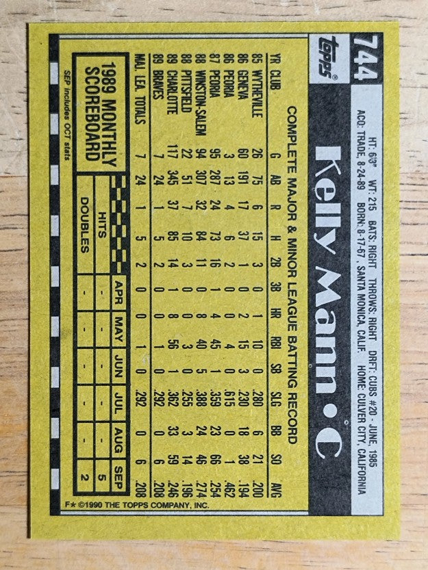 1990 Topps #744 Kelly Mann RC