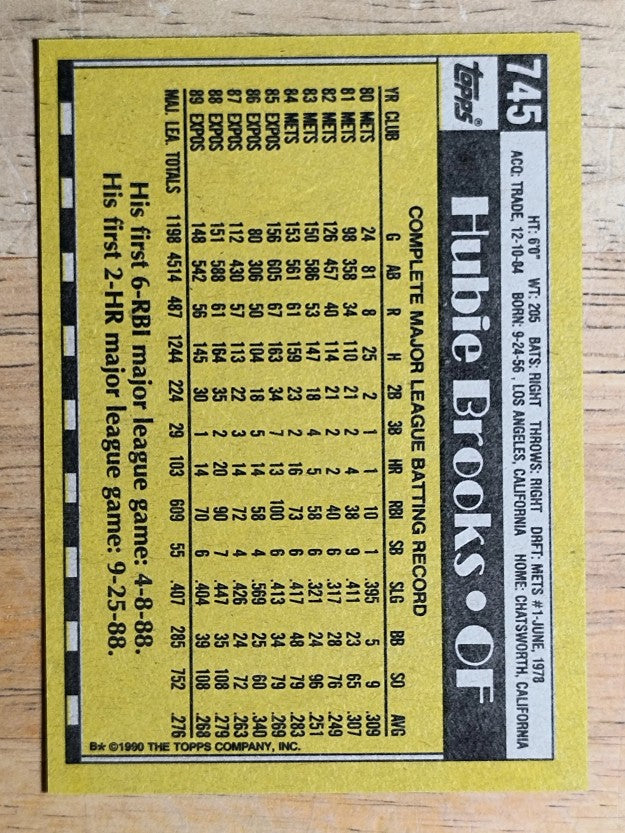 1990 Topps #745 Hubie Brooks