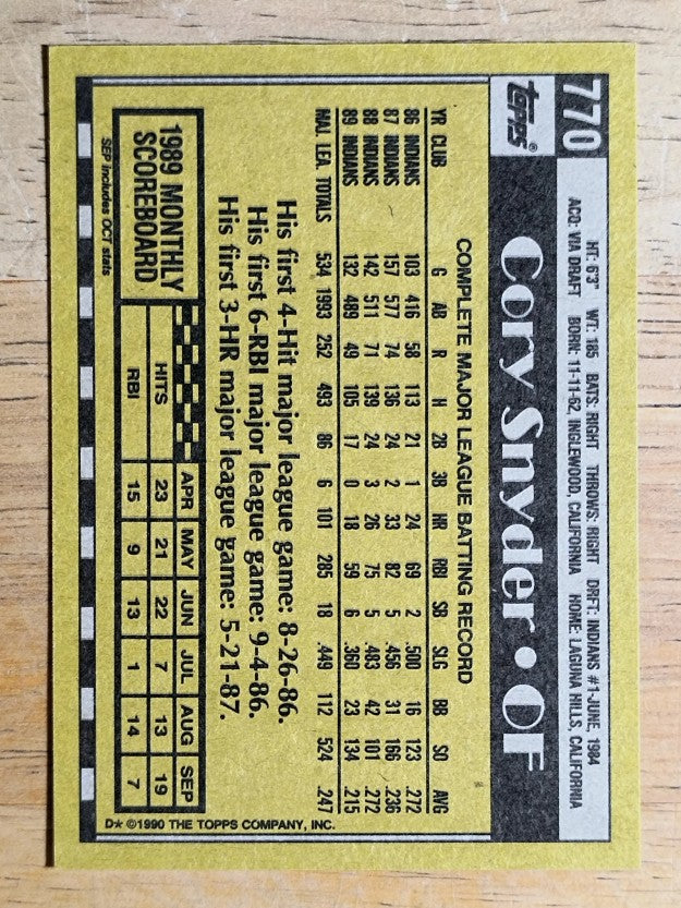 1990 Topps #770 Cory Snyder