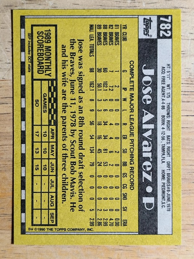 1990 Topps #782 Jose Alvarez