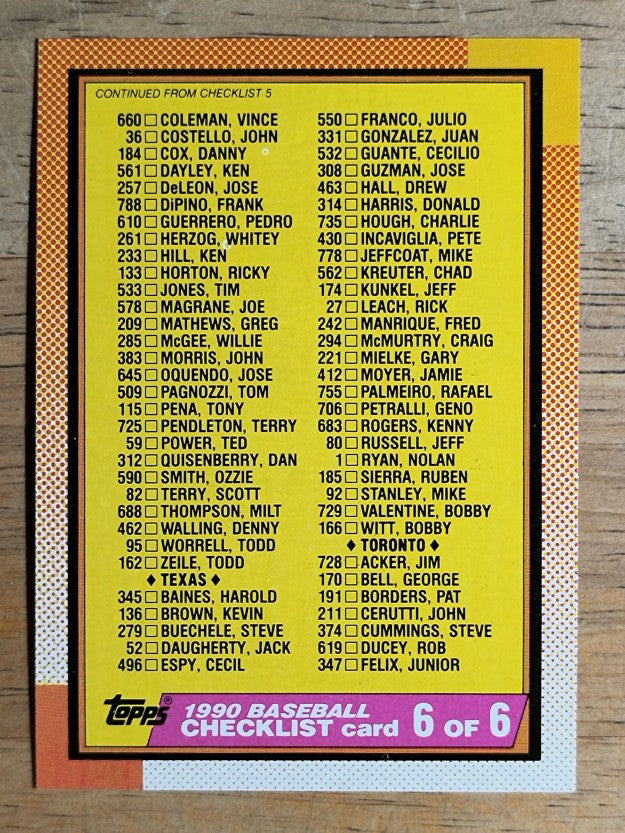 1990 Topps #783 Checklist 6