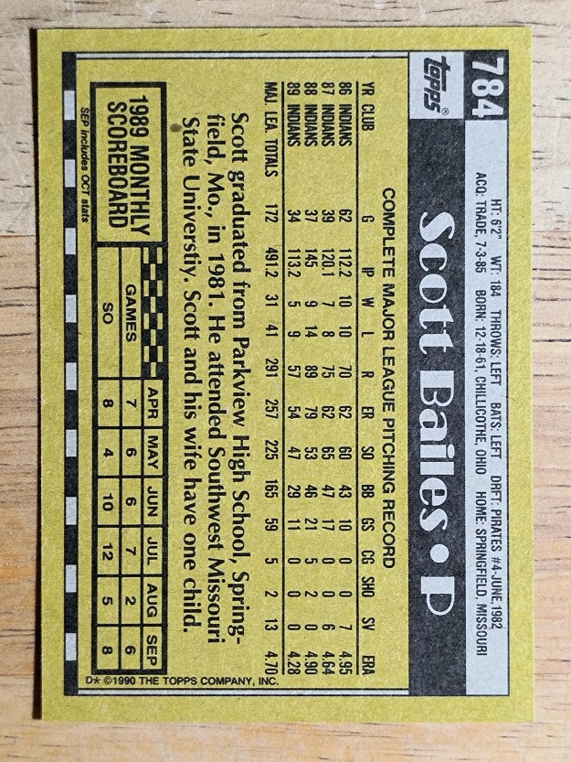 1990 Topps #784 Scott Bailes