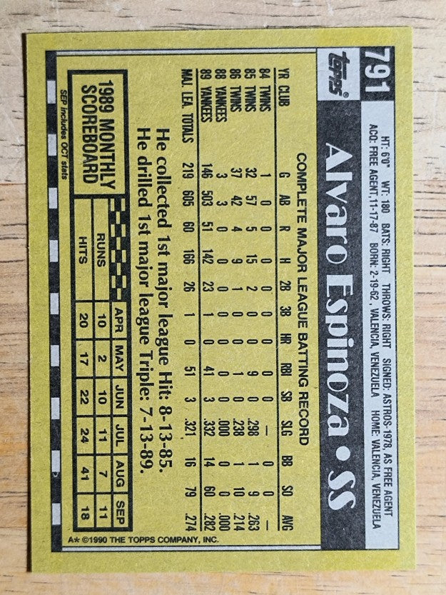1990 Topps #791 Alvaro Espinoza