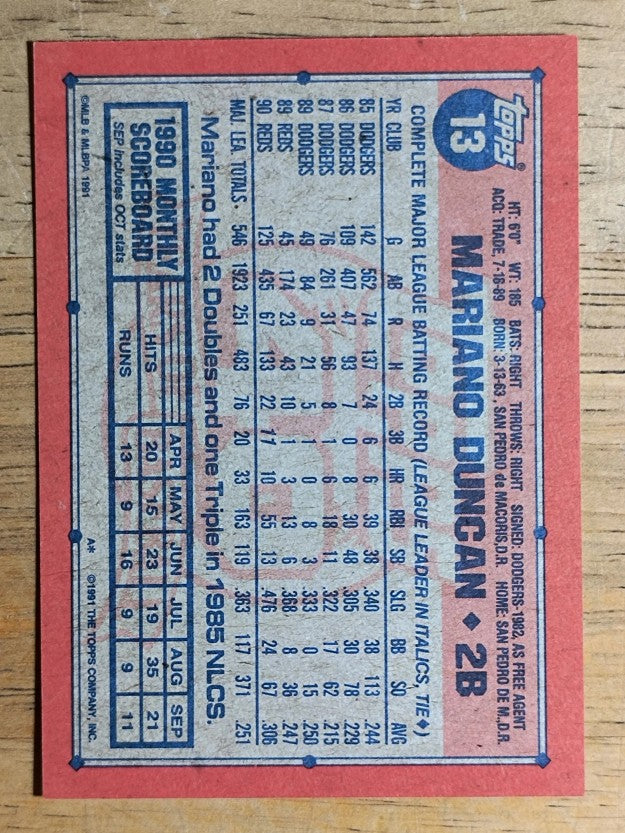 1991 Topps #13 Mariano Duncan