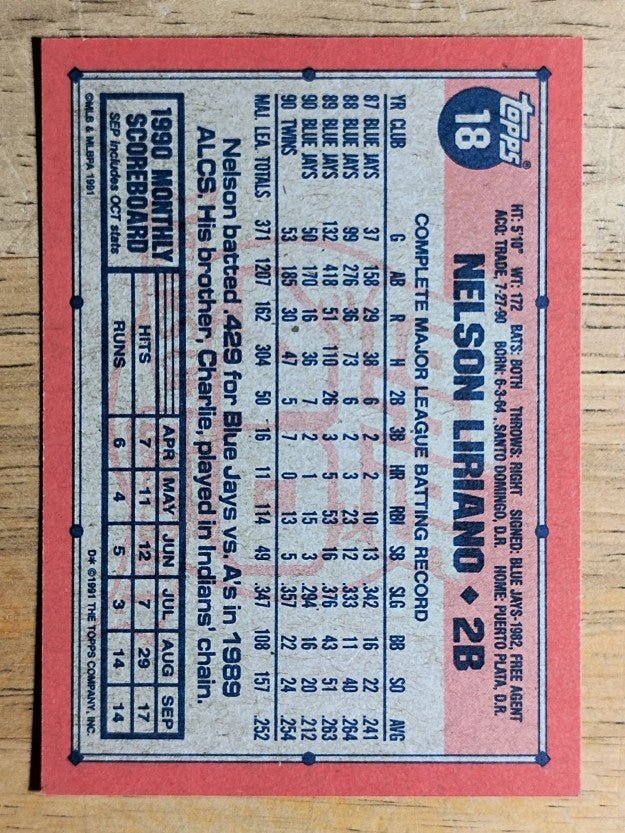 1991 Topps #18 Nelson Liriano