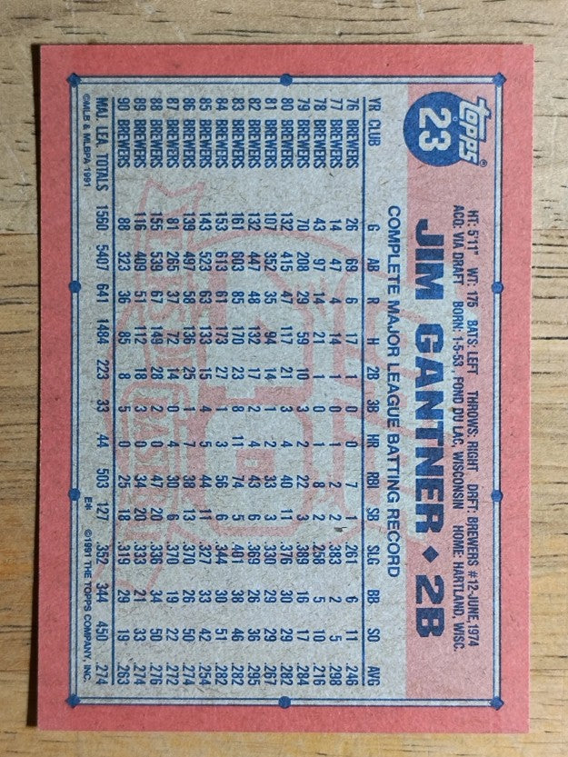1991 Topps #23 Jim Gantner