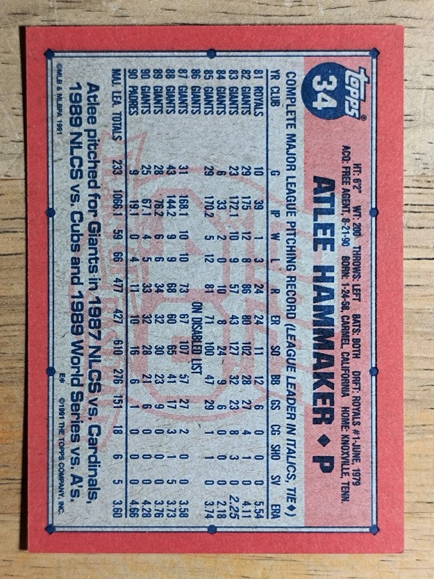 1991 Topps #34 Atlee Hammaker