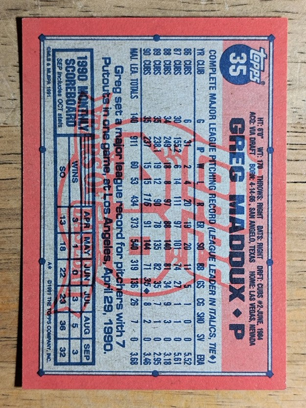 1991 Topps #35 Greg Maddux