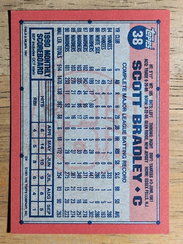 1991 Topps #38 Scott Bradley