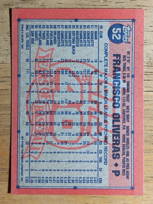 1991 Topps #52 Francisco Oliveras