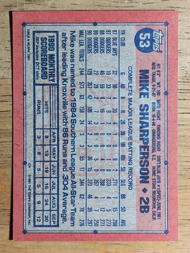 1991 Topps #53 Mike Sharperson