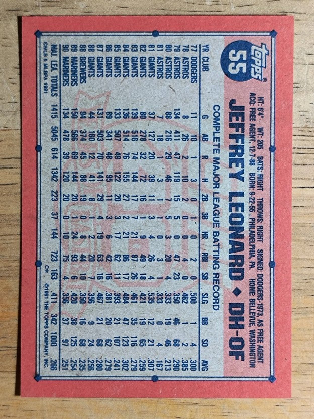 1991 Topps #55 Jeffrey Leonard