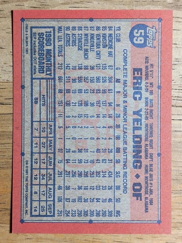 1991 Topps #59 Eric Yelding