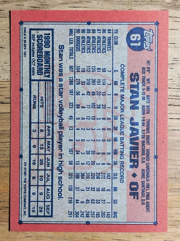 1991 Topps #61 Stan Javier
