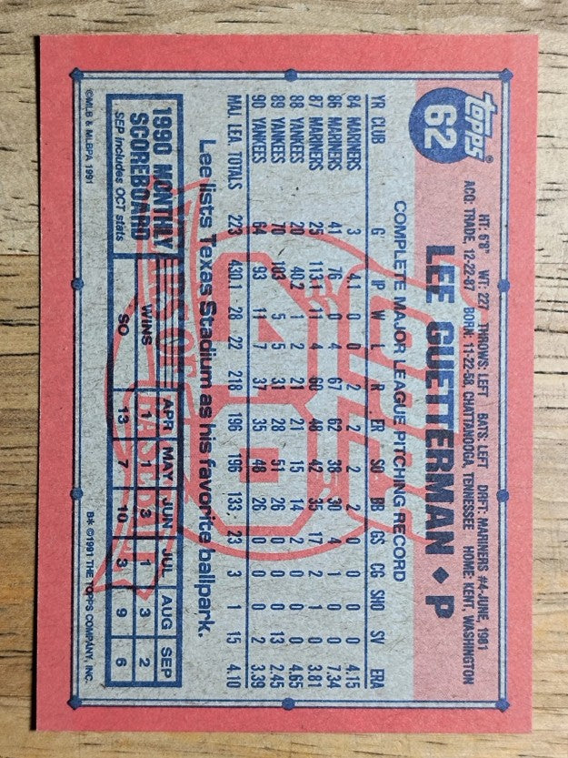 1991 Topps #62 Lee Guetterman