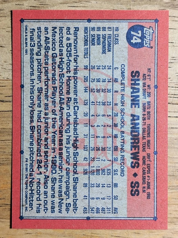 1991 Topps #74 Shane Andrews RC