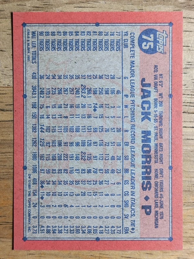 1991 Topps #75 Jack Morris