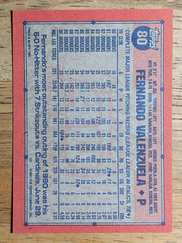 1991 Topps #80A Fernando Valenzuela/ERR 104 ER in '90 tied for league lead