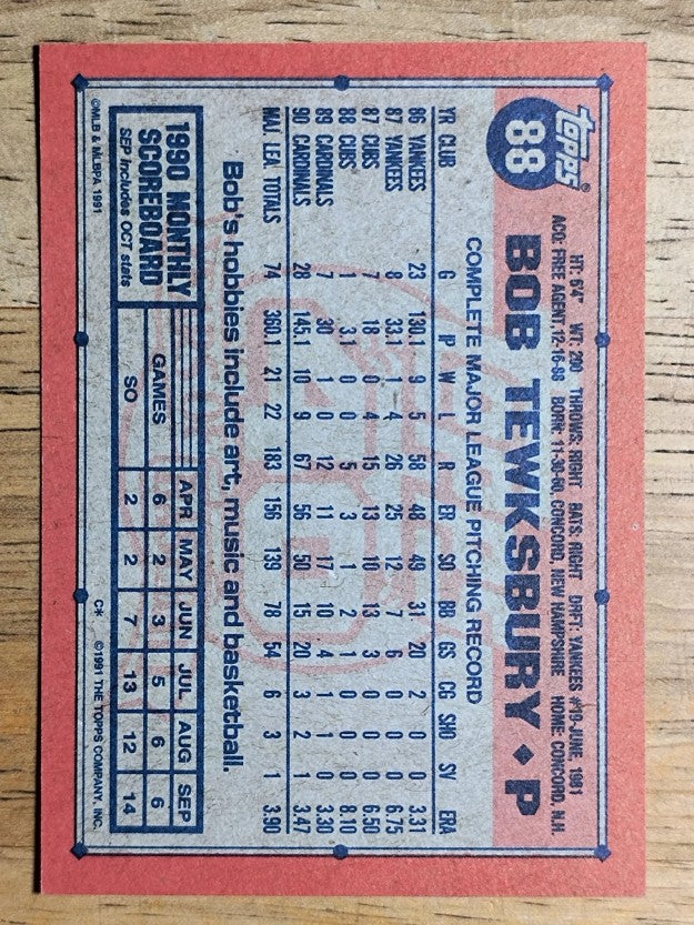 1991 Topps #88 Bob Tewksbury