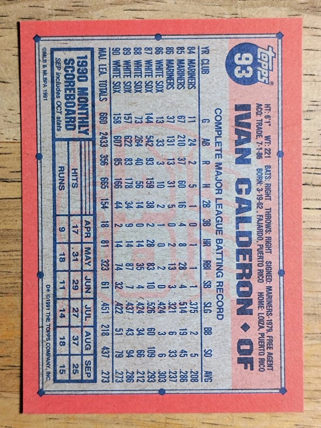 1991 Topps #93 Ivan Calderon