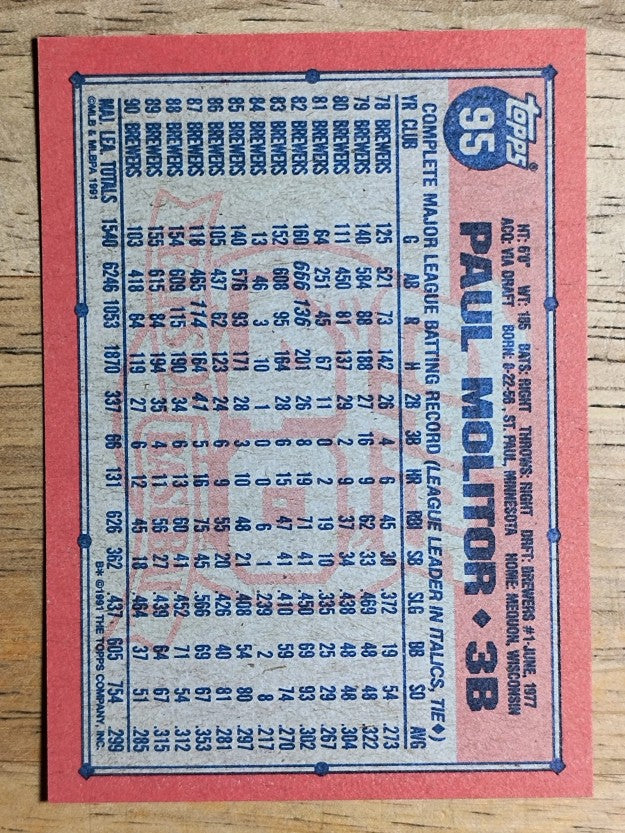 1991 Topps #95 Paul Molitor