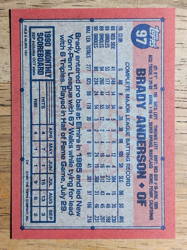 1991 Topps #97A Brady Anderson ERR/September, 2 RBI and 3 hits