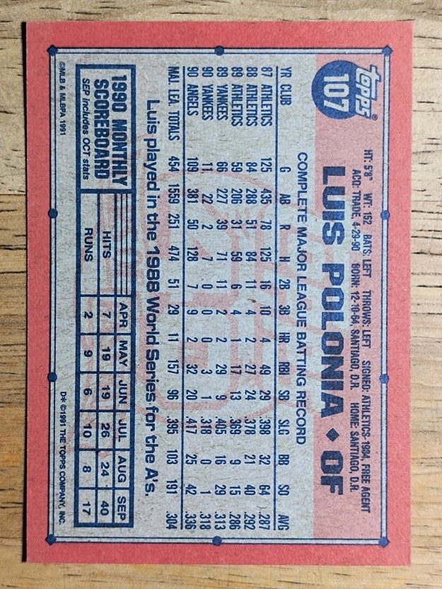 1991 Topps #107 Luis Polonia