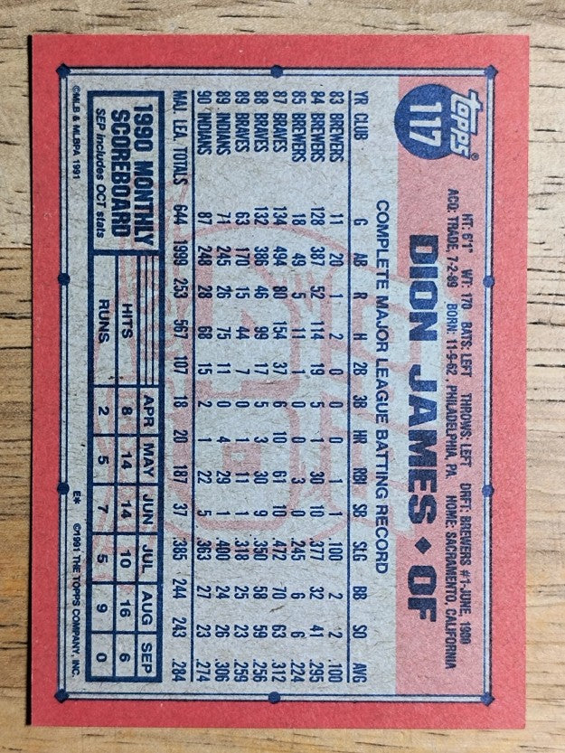 1991 Topps #117 Dion James