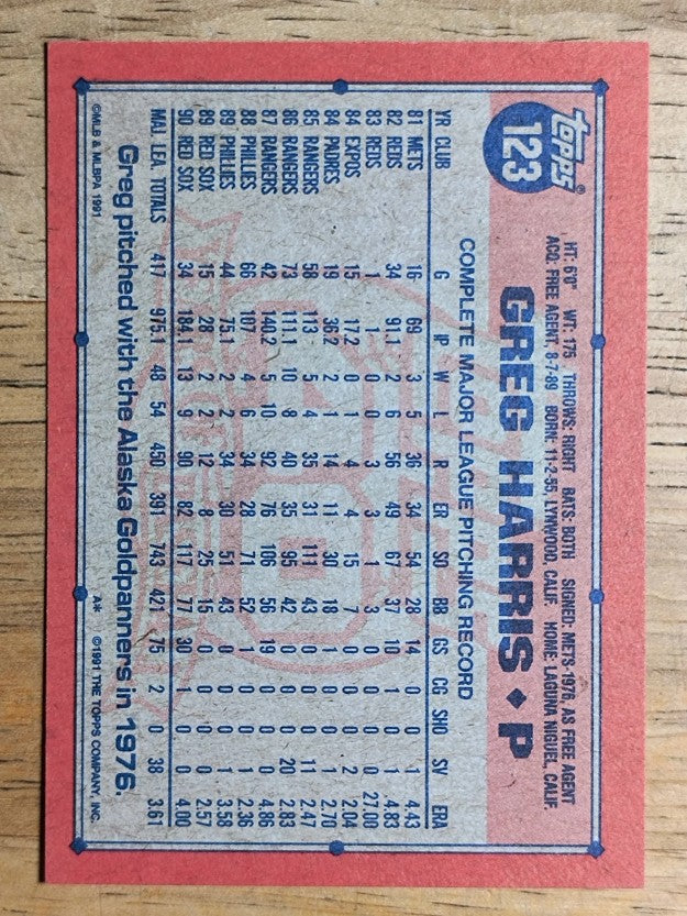 1991 Topps #123 Greg A. Harris
