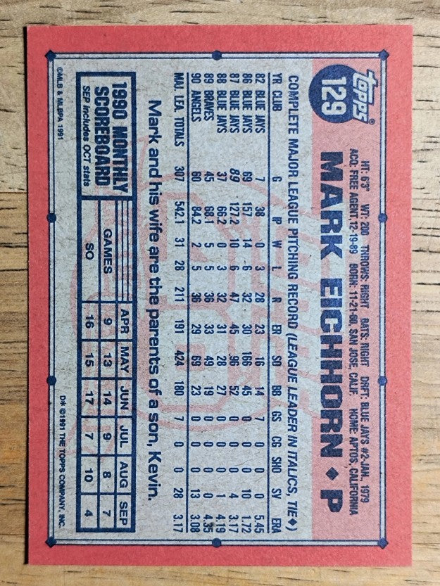 1991 Topps #129 Mark Eichhorn