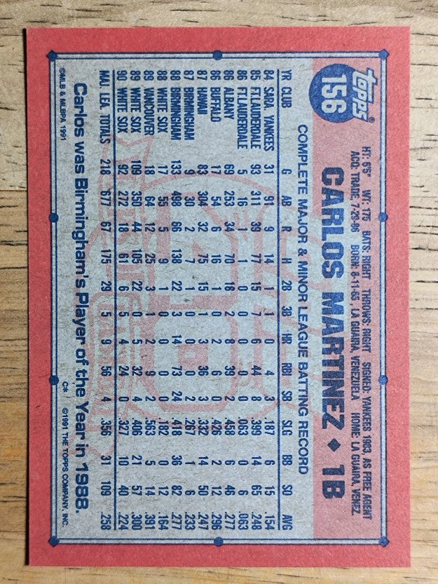 1991 Topps #156 Carlos Martinez
